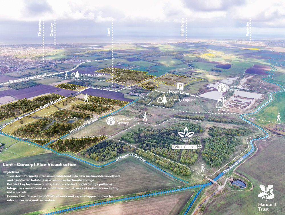 Lunt - National Trust proposed visual